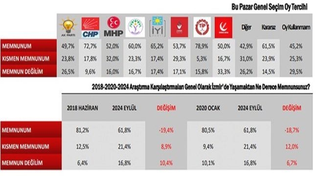 Ümit Yaldız: "Gerekli önlemler alınmalı"